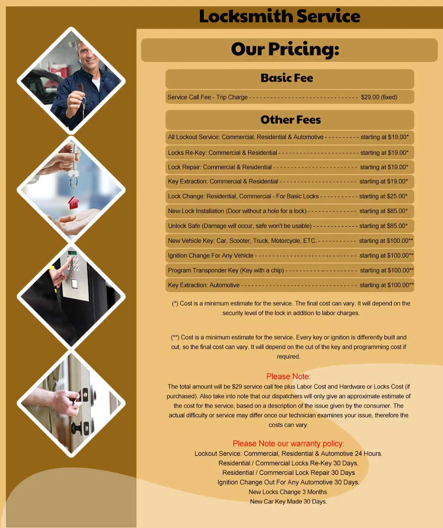 Burlington MA Locksmith Store Burlington, MA 781-349-5456